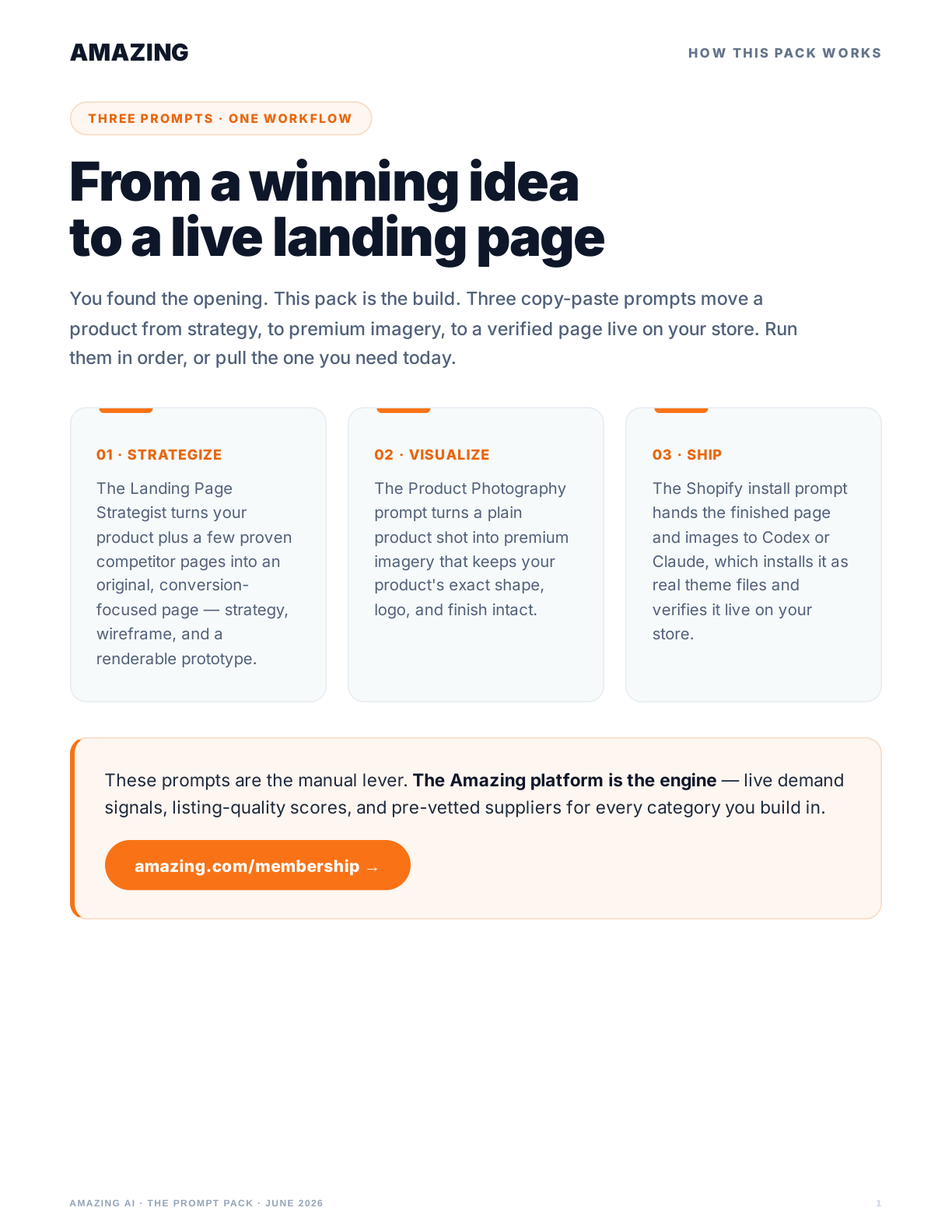 A prompt pack page showing the three-prompt workflow.