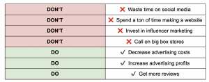 do's and don't lists for growing sales